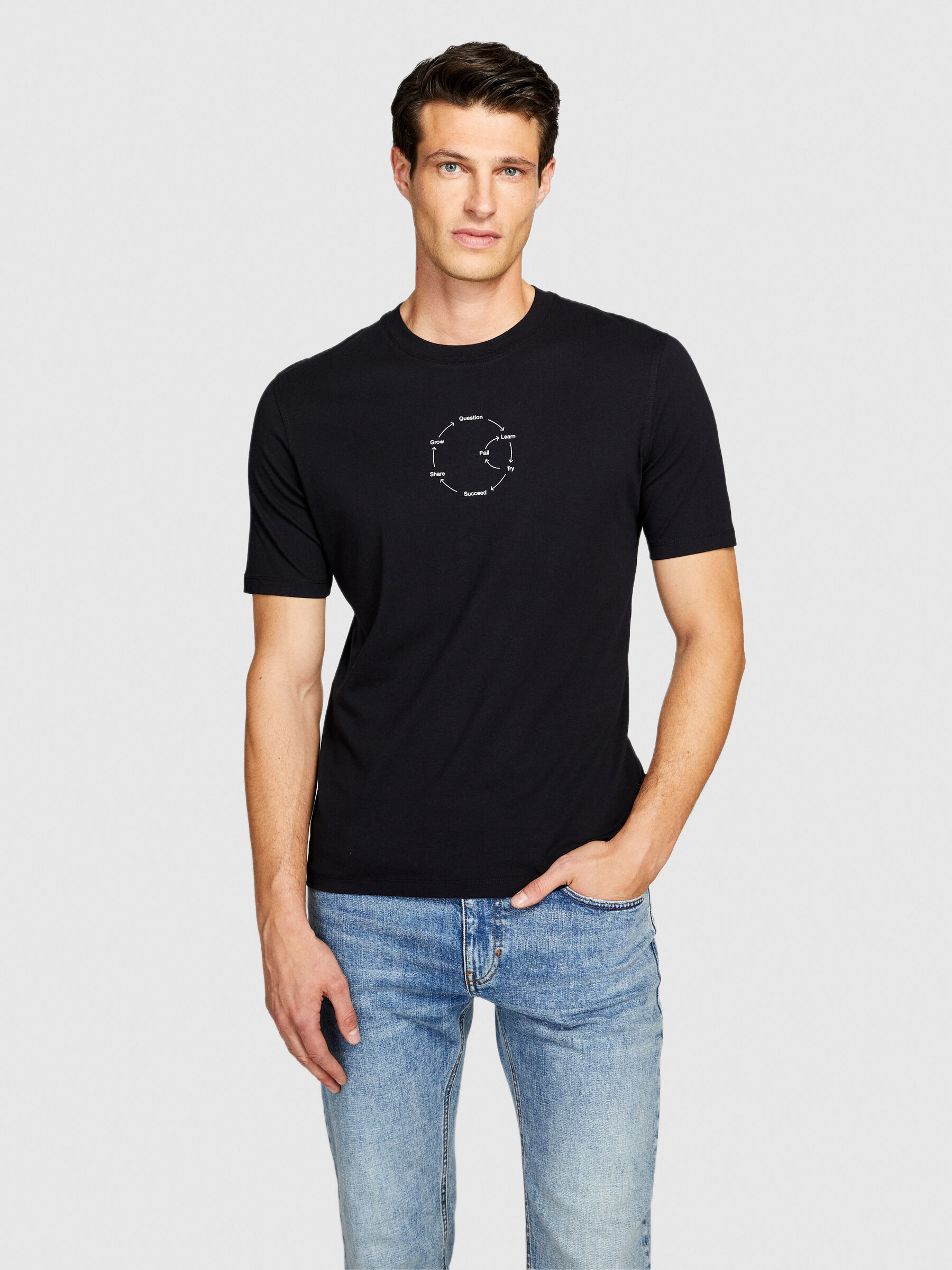 T shirt deals uomo sisley